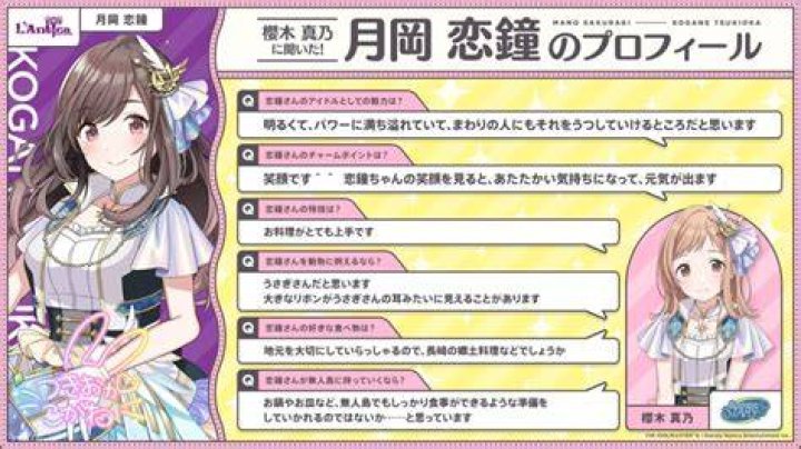 伊藤真雪のプロフィールを調べるためのイメージ