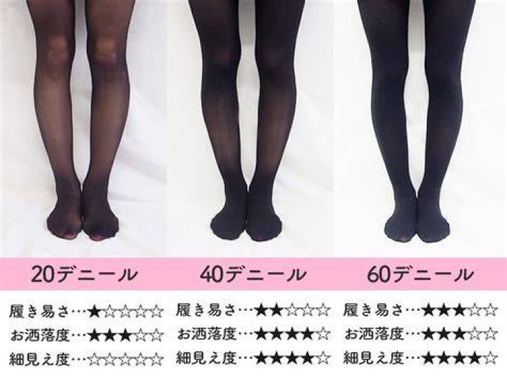 黒タイツとストッキングのデニール比較